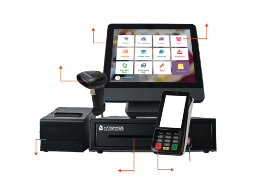 Retail-POS-image-with-features-1-e1722443645826